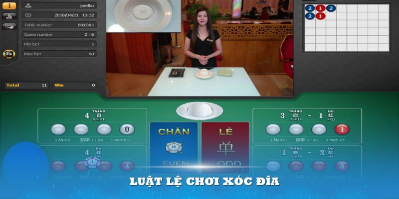 Nắm vững luật lệ chơi Xóc đĩa đơn giản sẽ mang về hiệu quả cao cho bạn 